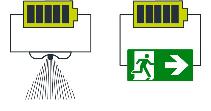 Saját akkumulátoros biztonsági világítási rendszerek