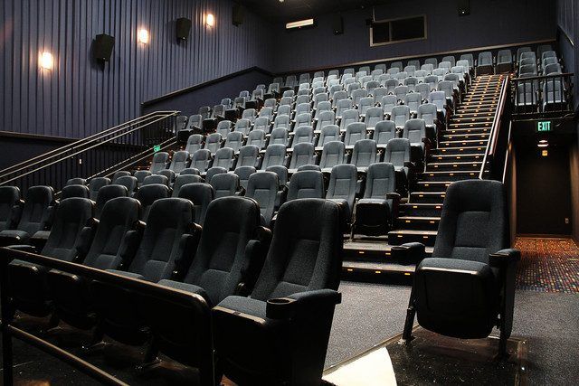 Működési üzemmódok